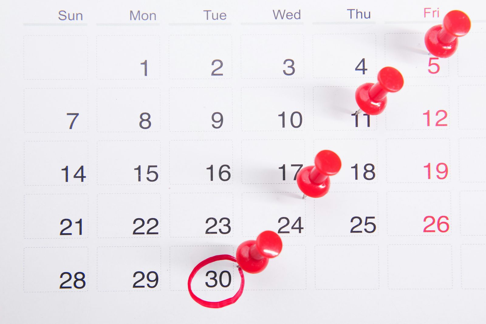 462 country caps explained: what OPEN, PAUSED and CLOSED mean | Blog ...