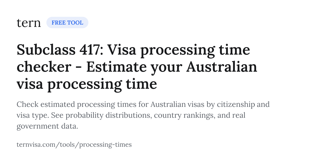 Working Holiday visa (417) processing time from United Kingdom ...